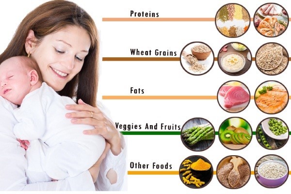 Sau sinh ăn gì tốt cho sức khỏe mẹ và bé? thức ăn cho người mổ đẻ